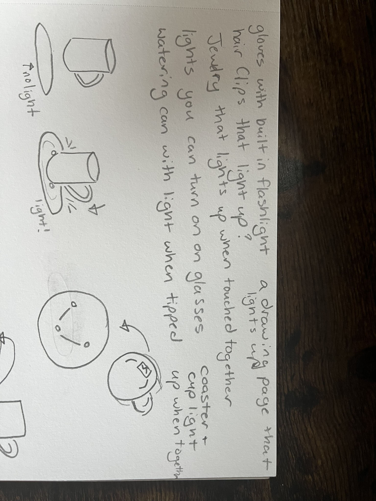 This paragraph shows all my initial ideas written out for my own ease of use by being able to see them as I work.