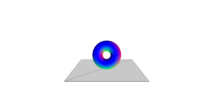 I really liked playing with the example code for this project and kept iterating changing values.