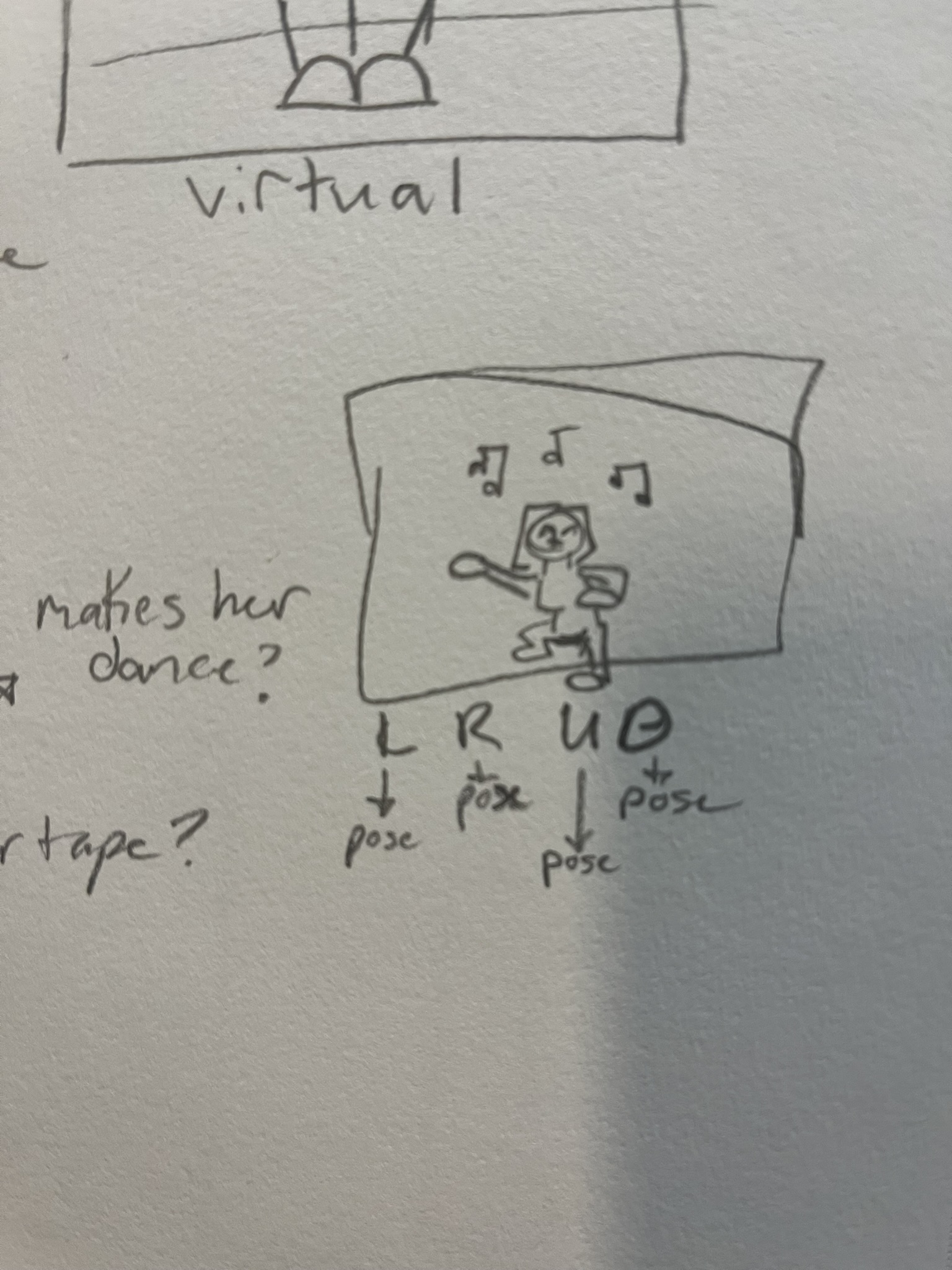 I sketched out multiple iterations of how I might make the doll conductive and how I would connect inputs to something digital.