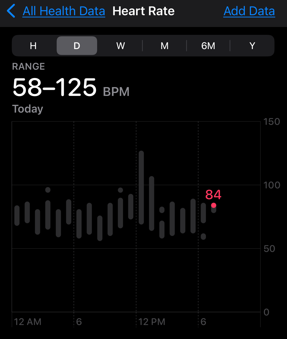 put a description here or you will lose grades