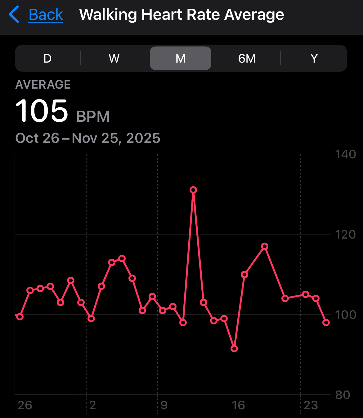 put a description here or you will lose grades