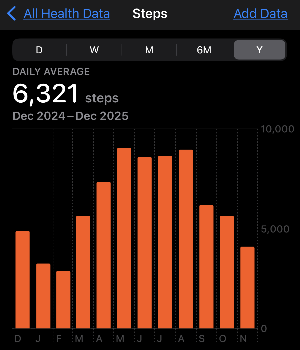 put a description here or you will lose grades